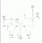 FLHTKSE 1TEH CVO ULTRA LIMITED (2019) WIRING HARNESS, FAIRING (2 OF 2)