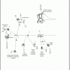 FLHTKSE 1TEH CVO ULTRA LIMITED (2019) WIRING HARNESS, MAIN (2 OF 8)