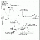 FLTRXSE 1TCL CVO ROAD GLIDE (2019) WIRING HARNESS, MAIN (2 OF 8)