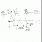 FLHX 1KBC STREET GLIDE (2018) WIRING HARNESS, MAIN, NON-ABS - FLHX (2 OF 8)