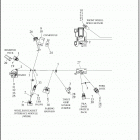 FLHTKSE 1TEH CVO ULTRA LIMITED (2018) WIRING HARNESS, MAIN (2 OF 8)