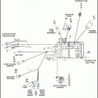 XL1200NS 1LP3 IRON 1200 (2018) WIRING HARNESS, MAIN, KEYLESS, ABS (2 OF 4)