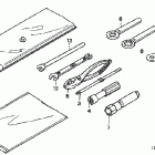 TRX500TM Инструмент
