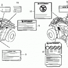 TRX350TE Наклейки предупреждения