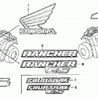 TRX350TE Наклейки
