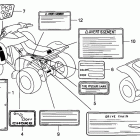 TRX300EX Labels (''''''''''''''''''''''''''''''''01-'''''''''''''...