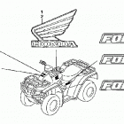TRX500TM Наклейки