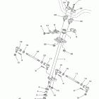 RAPTOR 90 YFM90RBW/YFM90RBL Управление