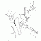 RAPTOR 250 YFM25RBL/YFM25RBW Цепь механизма газораспределения