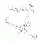 Raptor 350 YFM35RBW Управление