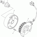 Grizzly 125 Генератор