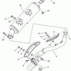RAPTOR 660 -YFM660RS-B Выхлопная система