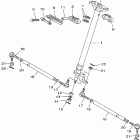 Wolverine Рулевое управление