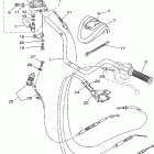 RAPTOR 660 -YFM660RS-B Троса