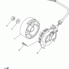 Breeze Генератор