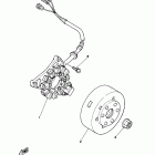 Banshee Генератор