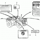 TRX250TE Наклейки предупреждения