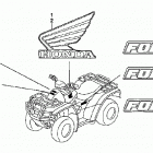 TRX500FE Наклейки