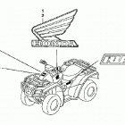 TRX500FGA Наклейки
