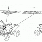 TRX400EX Наклейки