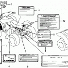 TRX300EX Наклейки предупреждения