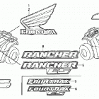 TRX350TE Наклейки