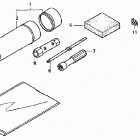 TRX250TE Инструмент