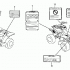 TRX400EX Наклейки предупреждения