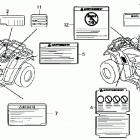 TRX350TE Наклейки предупреждения