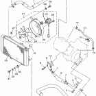 Grizzly Hunter Edition Радиатор и Патрубки