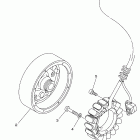 Grizzly Hunter Edition Генератор