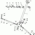 Banshee Рулевое управление