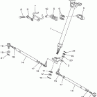 Kodiak Automatic  4x4 Hunter Рулевое управление