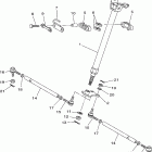 GRIZZLY-YFM660FP Рулевое управление