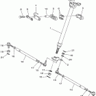 Grizzly Hunter Edition Рулевое управление