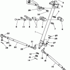 Blaster Рулевое управление