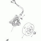 Banshee Генератор