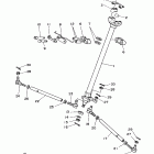 Banshee Рулевое управление