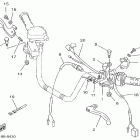 Big Bear Рулевые переключатели