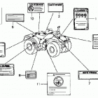 TRX450FE Наклейки предупреждения