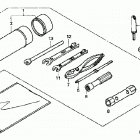 TRX450FE Инструмент