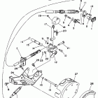Kodiak Переключение скоростей