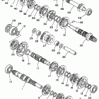 Kodiak Трансмиссия