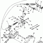 YFM350FWG_ Переключение скоростей