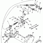 YFM 350FWG Переключение скоростей
