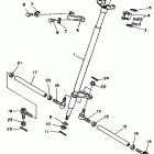 Big Bear Рулевое управление