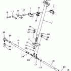 Timberwolf Рулевое управление