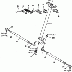Wolverine Рулевое управление