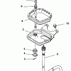 Kodiak Спидометр