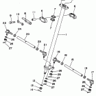 Timberwolf Рулевое управление